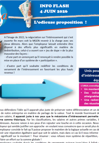 NEGOCIATION Intéressement 4 juin  2026 – tension dans la négociation