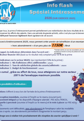 MGEN 52 – info flash 1er Avril 2026 – Intéressement